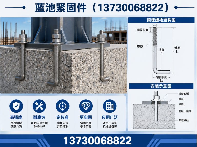 磁县蓝池紧固件展示图